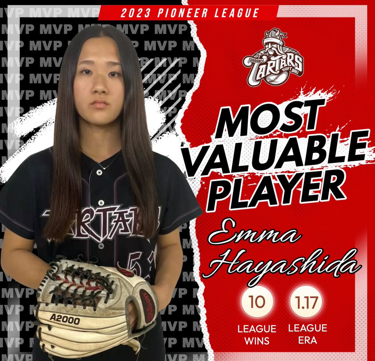 TartarSoftball's tweet photo. Congratulations to Emma Hayashida for being named the 2023 Pioneer League Most Valuable Player!!!

Emma posted a 10-0 league record in the circle, including five shutouts, with a 1.17 ERA. 

#TheTorranceHigh https://t.co/cNKyMcXa4f