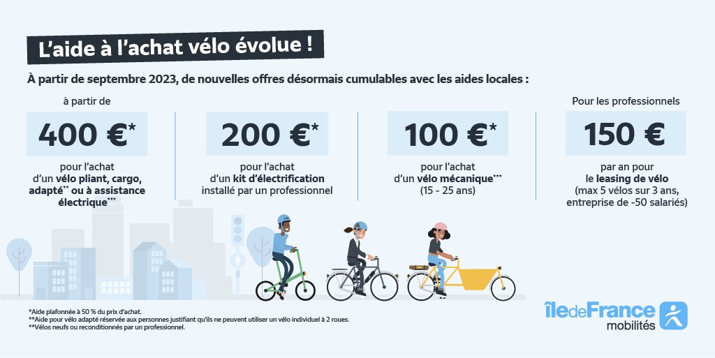 🧐 Le saviez-vous ? <a href="/IDFmobilites/">IDF Mobilités</a> améliore ses aides en faveur du #velo 
➡ 400 € d'aide à l'achat pour un VAE
➡ 100 € d'aide pour un vélo classique
Et maintenant : 
➡ 150 €/an pour la LDD !
Et tout cela est cumulable avec les aides locales !
❤️🚵‍♂️🚵‍♀️❤️  <a href="/IDF_Rassemblee/">Île-de-France Rassemblée</a>