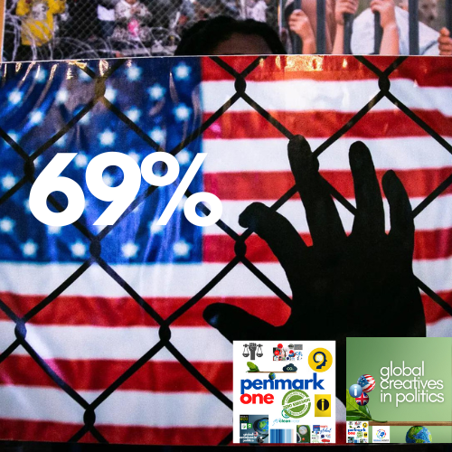creativesinpoli's tweet photo. Our country is also a nation of laws, and we have to be willing to revisit reform our broken immigration system to ensure those who wish to visit, work or live in the U.S. do so through legal and transparent channels and ways in ways to rethink the border. https://t.co/dBNFwD9kiC
