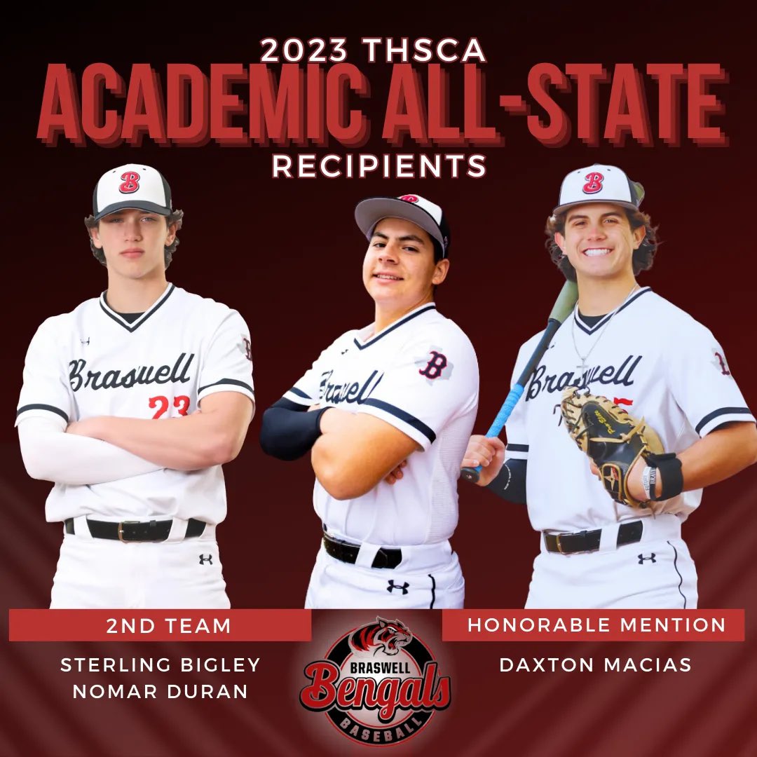 Braswell Baseball (@bhsbaseballbc) on Twitter photo We are very proud to give these three seniors a shout out for getting it done in the classroom! <a href="/DaxtonMacias/">Daxton Macias</a> <a href="/SterlingBigley/">STERLING BIGLEY</a> <a href="/NomarD247/">Nomar Duran</a> We are very proud to give these three seniors a shout out for getting it done in the classroom! <a href="/DaxtonMacias/">Daxton Macias</a> <a href="/SterlingBigley/">STERLING BIGLEY</a> <a href="/NomarD247/">Nomar Duran</a>