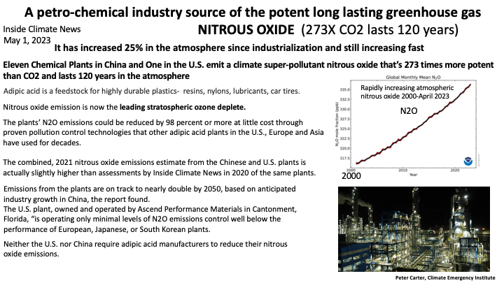 PCarterClimate's tweet image. PETRO-CHEMICAL NITROUS OXIDE GHG POLLUTION
It is 273X CO2 for warming and lasts 120 years. Has increased 25% in atmosphere Still increasing fast  Now top stratospheric ozone depletion chemical.
insideclimatenews.org/.../eleven-che…
#nitrousoxide #climatechange #globalwarming #emissions