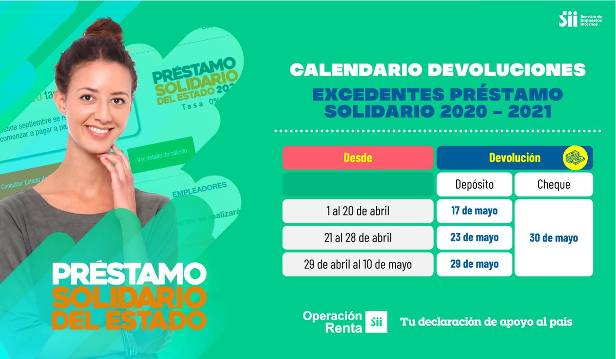 <a href="/pool_azul/">POOL_AZUL</a> Hola, Pool!
Si te refieres al calendario de pago de excedentes, revisa las imágenes adjuntas.  Saludos!