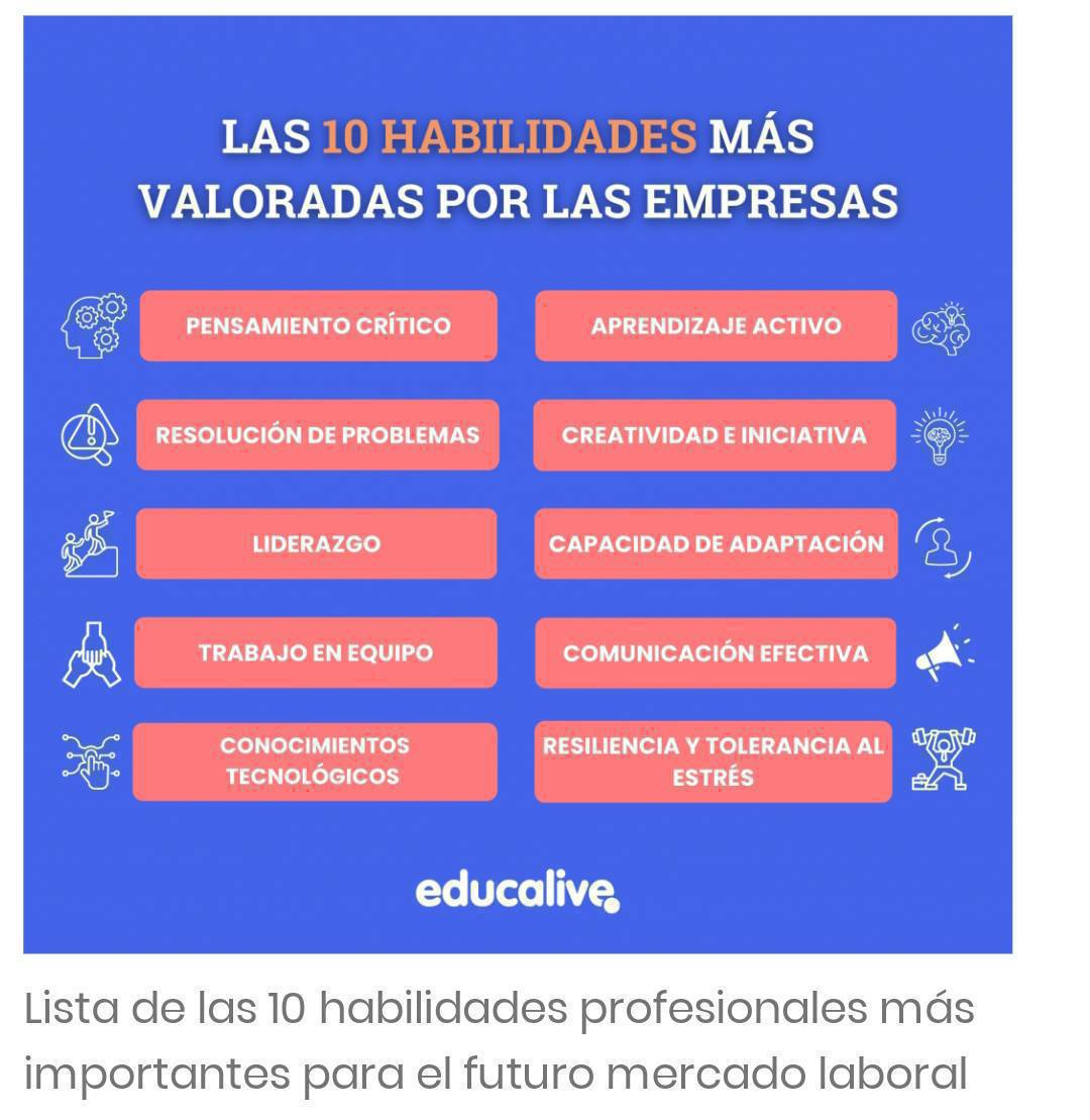 virginiog's tweet photo. Las 10 habilidades  laborales más importantes para el futuro, basados en Informe sobre el Futuro del trabajo del Foro Económico Mundial

El upskilling y el reskilling la metodologías más relevantes para la adquisición de habilidades

https://t.co/FOGU6BdNRN https://t.co/jPZolNqmXv