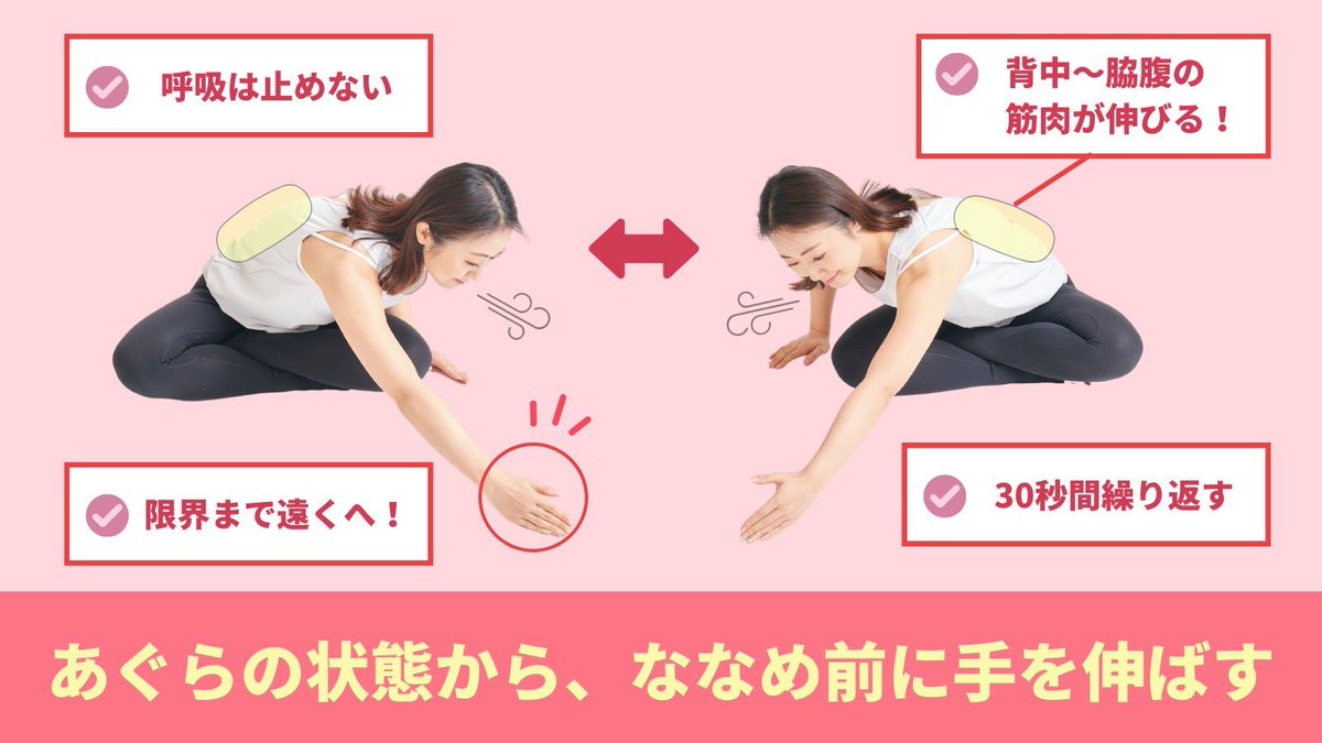 s_yukasama's tweet photo. くびれを蘇らせるストレッチ！実は運動不足や座りっぱなしだと筋肉がガチガチに‥特に硬い「股関節」「背中」「お尻」を伸ばすだけでボディラインが引き締まり、潰れてたくびれが復活するよ！腹筋よりもカラダの硬さをとるべし！ https://t.co/UxnkaYVM7G