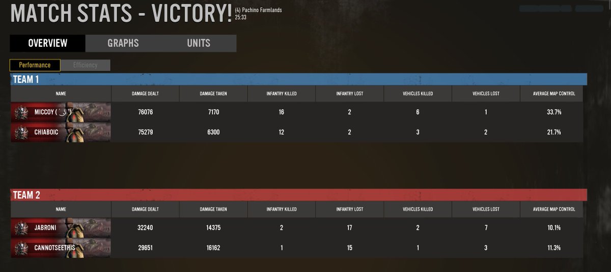 Miccoy 🐢 tweet media