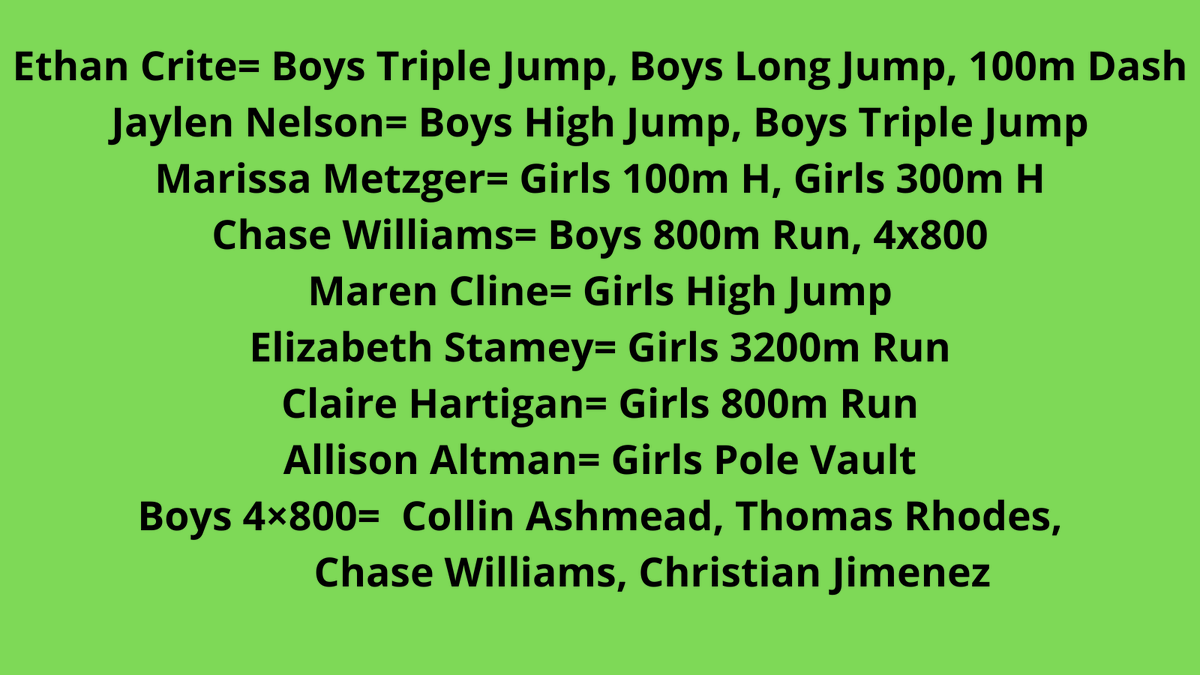 Roswell Track & Field (@roswelltrack) on Twitter photo Good luck to all of our teammates competing starting tomorrow at the <a href="/OfficialGHSA/">GHSA</a> 6A State Track & Field Championship in Rome ππ€ππ€ <a href="/roswellsports/">Roswell Athletics</a> <a href="/LGlenn_FCS_AD/">Lamarr Glenn, ED.S., CAA</a> Good luck to all of our teammates competing starting tomorrow at the <a href="/OfficialGHSA/">GHSA</a> 6A State Track & Field Championship in Rome ππ€ππ€ <a href="/roswellsports/">Roswell Athletics</a> <a href="/LGlenn_FCS_AD/">Lamarr Glenn, ED.S., CAA</a>
