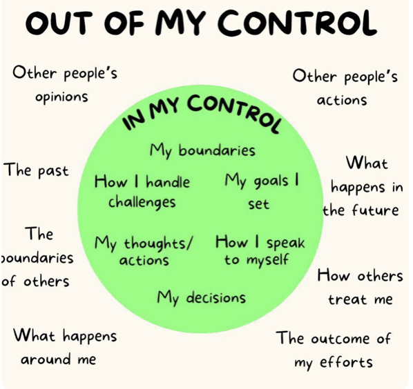 I was sent this today, and I found it very helpful so I thought I'd share!