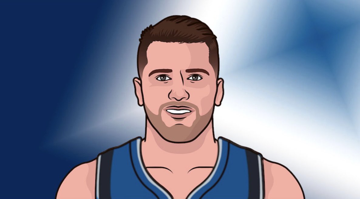 MavsMuse's tweet photo. Luka Dončić has officially been named to the 2023 All-NBA 1st team.

He’s made 4 1st-teams in 5 seasons. https://t.co/vMeR31Ilmv