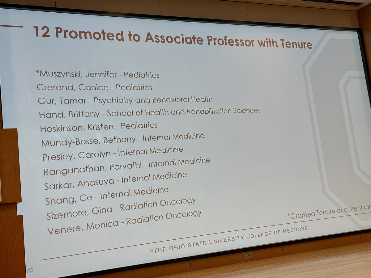 Ohio State WIMS on Twitter "Congratulations to the ️97 ️women and