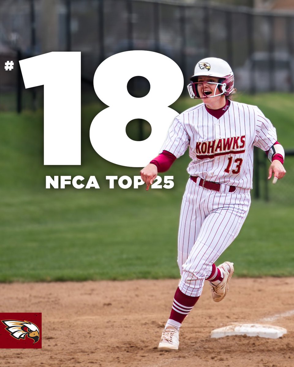 1️⃣8️⃣

After clinching the regular season <a href="/AmerRiversConf/">American Rivers Conference (A-R-C)</a> title last week, <a href="/CoeSoftball/">Coe College Softball</a> jumped to #18 in this week’s DIII <a href="/NFCAorg/">National Fastpitch Coaches Association</a> poll! 

#KohawkNation
