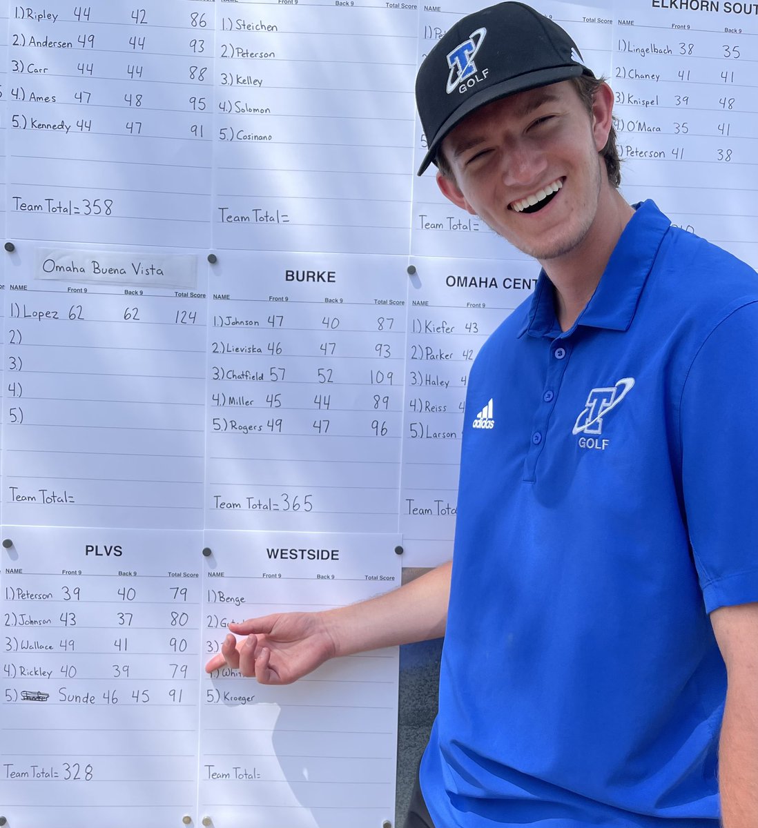Congratulations to Trey Rickley on a personal best tournament score today of 79! ⛳️ #Southside <a href="/PLS_activities/">PLS Titan Activities</a>