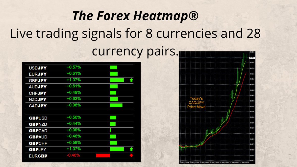 forexearly's tweet photo. #Forex #tradingplan Number 8726 is ready
https://t.co/DNqktxBvGe
#forexsystem #forexpairs #bestforex https://t.co/GH1r5rSXs3