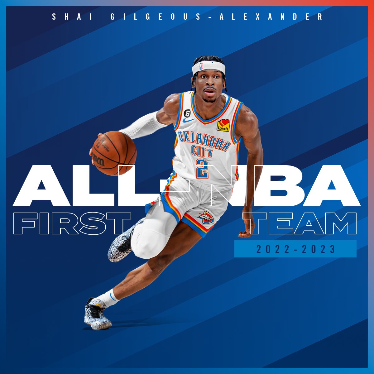 OKC THUNDER on Twitter "Shai GilgeousAlexander Named to AllNBA First