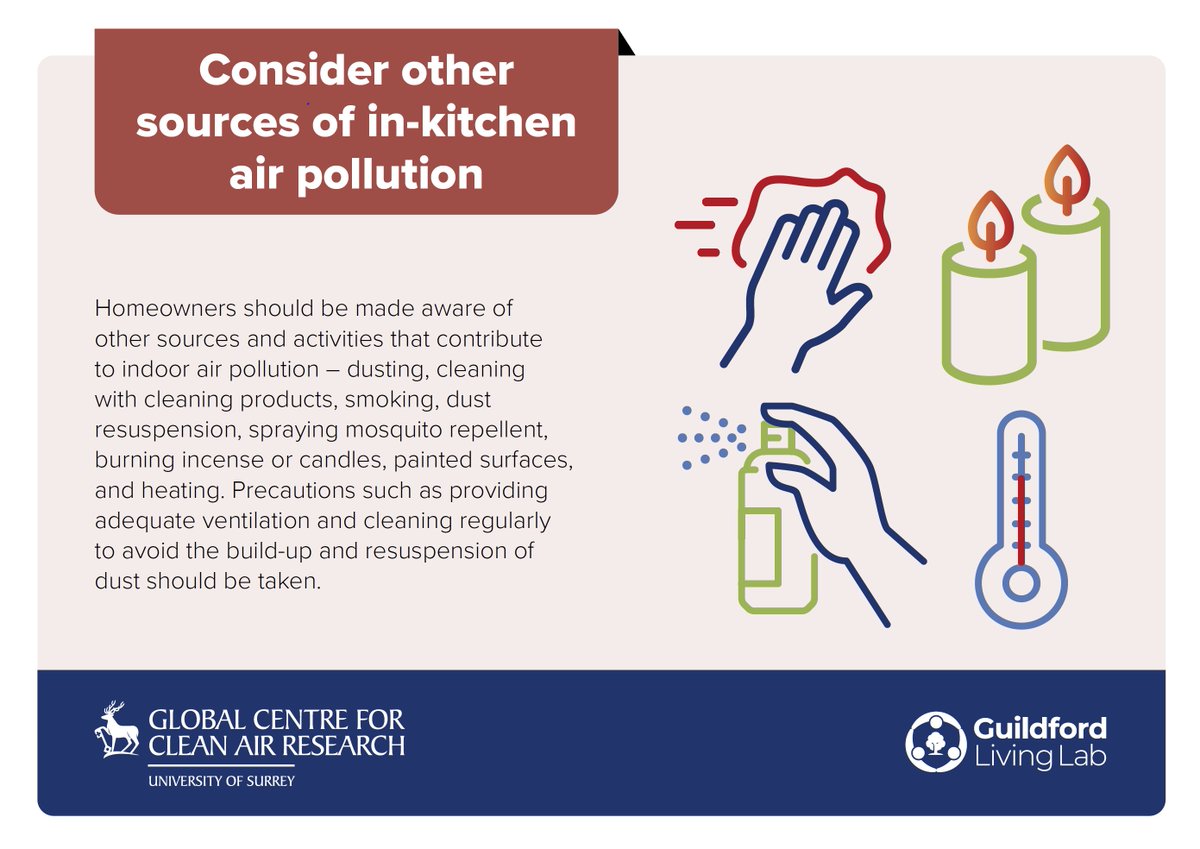 AirPollSurrey's tweet photo. 6/22 #CleanAirKitchens #Gudiance
#GenericRecommendation #5: Consider other sources of #indoor #airpollution.
#GCARE team is proud to collaborate with #ProfAhmedElGendy from @AUC & @KhaiwalPGI from @djicmhpgimer
Full guidance link https://t.co/0u8YCQa2hJ
@UniOfSurrey https://t.co/EwcZWXLxid