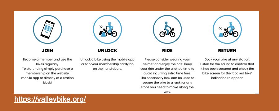 lingstitute2023's tweet photo. #LSAInstitute2023 Have you already found out about the ValleyBike Program? E-bikes to rent by the hour!! Lots of stations at Umass!! Your wheels for the Institute❤️💚❤️💚! https://t.co/rEiOzzl0Xr It’s as easy as 1-2-3 -(4): https://t.co/MDiqT6m8gz