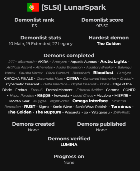 I finally have a verification on the demonslist! This is one of my proudest achievements by far :)

I want to thank everyone for supporting me and the cool guys who took part of this project!

Hopefully y'all enjoy it, if not I'll try to verify a balance update in a few months :3