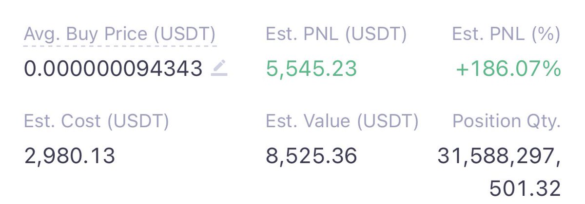 High risk high rewards tweet media