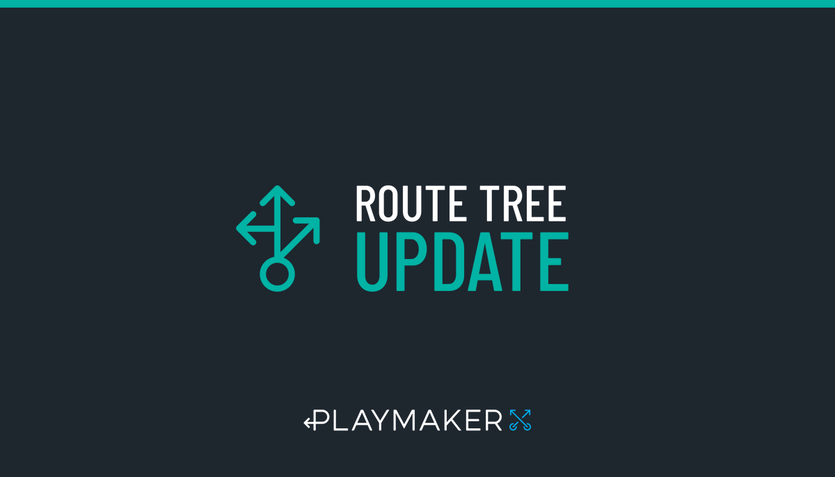 FlagPlaymaker's tweet photo. Every playbook now includes a preset Route Tree which you can customize, print &amp; use as a template with one-tap &amp; keyboard shortcuts to quickly add routes to a play diagram.

#football #flagfootball #coach #playbook #playmaker https://t.co/vgFIxv8bMq