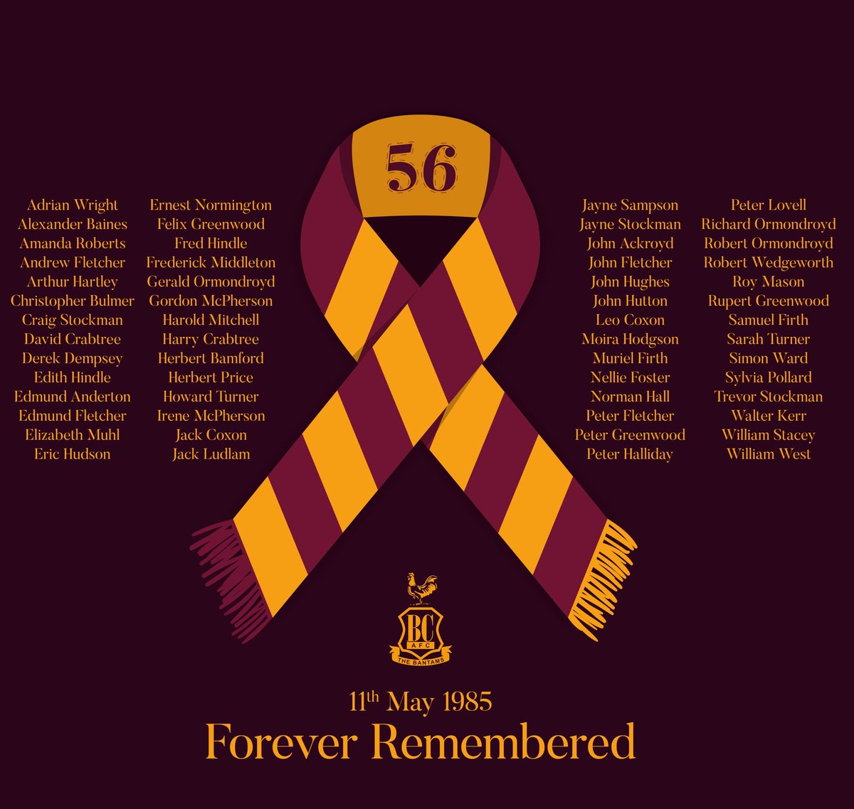 Today (11th May), we remember those who perished in the @officialbantams Valley Parade Fire Disaster 38 years ago. @Bfdcathedral @HSWestYorkshire @LordLtWY @bradfordwest_ @SChads1 @LeedsCofE @toby_howarth @polly_speight @LordMayorBD @bradfordmdc @WeAreBDAT @shipley_ce