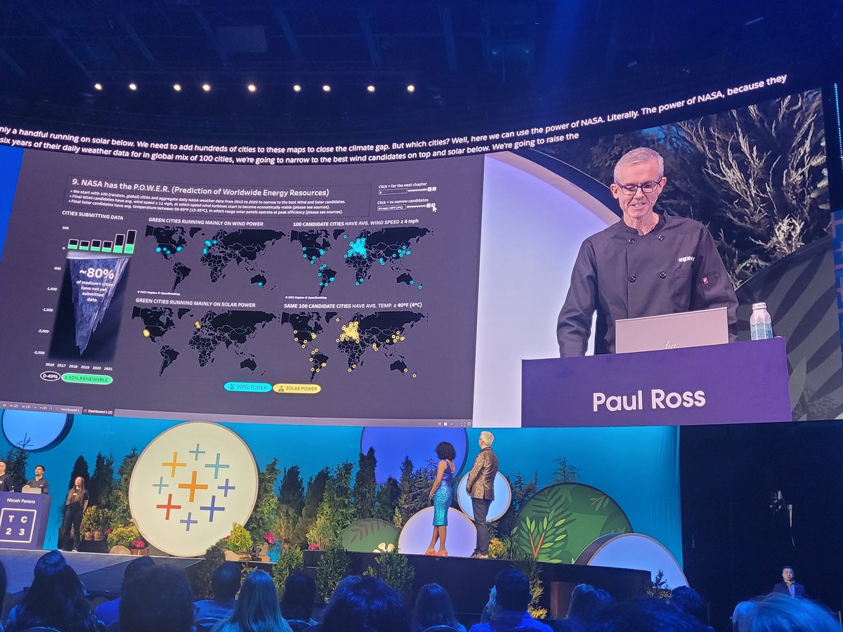 As always, 3 wildly different and incredible vizzes at #ironviz! I think the viz from @paulbrianross was the most most actionable, so I'm voting for #IVPAUL. #Tableau #data23