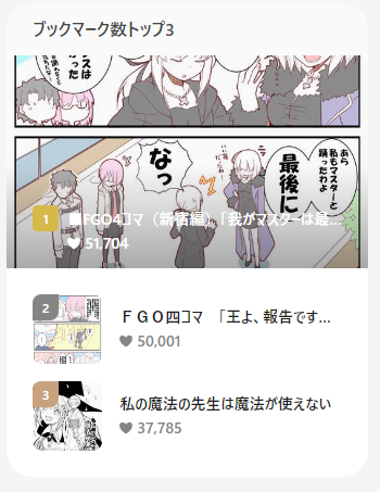 おお、2つ目のブックマーク数5万越え! 嬉しいですわあ!!