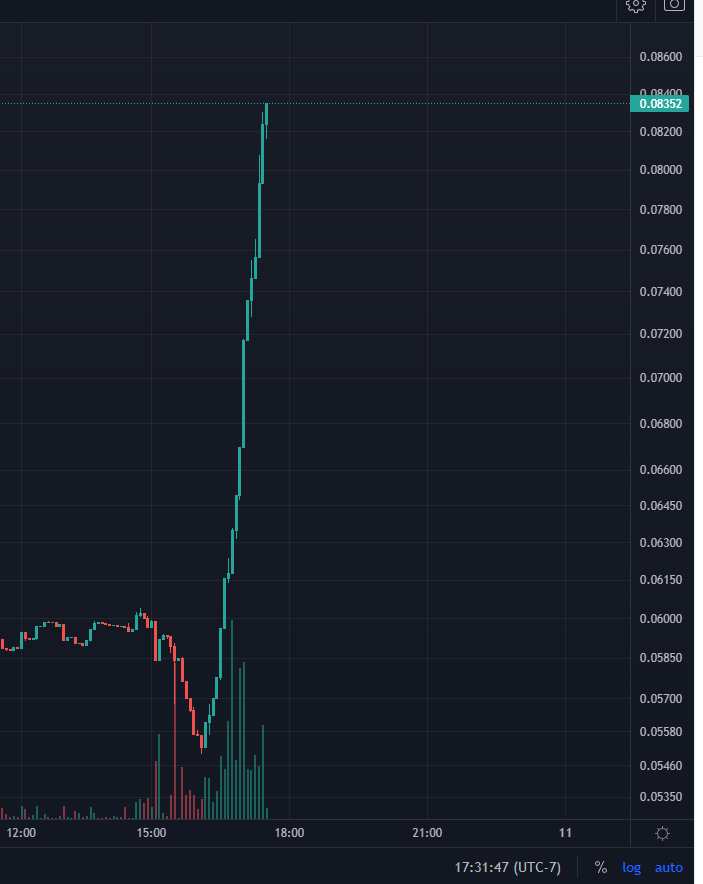 ⬡ CryptoVince369.pls ⬡ tweet media