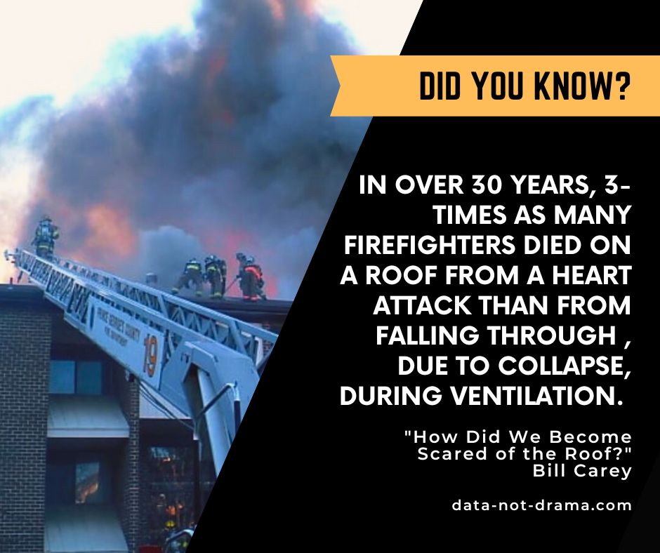 FFBehavior's tweet photo. Learn more and how fear has perpetuated statements and beliefs against vertical ventilation at the @MdSFA  Conference &amp; Convention, https://t.co/omPWhfLZ0b https://t.co/HER0Dp8d98