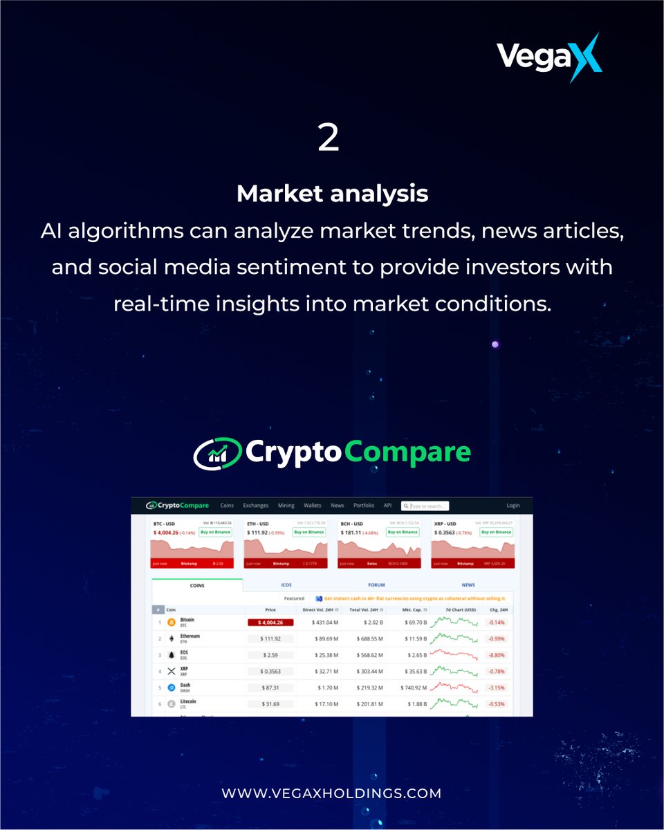 VegaX Technologies 🚀🌌 tweet media