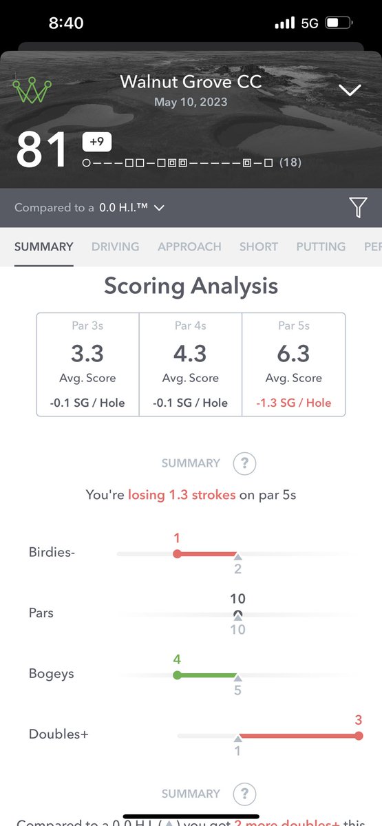 Bronson Marlett tweet media