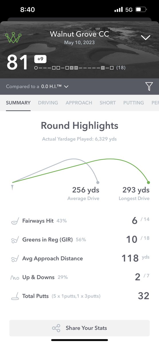 Bronson Marlett tweet media