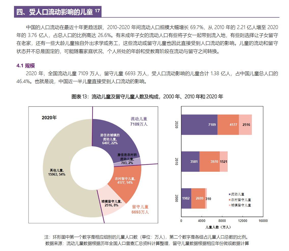 All-China Federation of Trade Unions tweet media