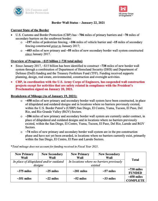 Florida Sends 800 Soldiers, 300 Law Enforcement Officers To Help Secure U.S. Border In Texas FvzxSsnX0AY7F46?format=png&name=small