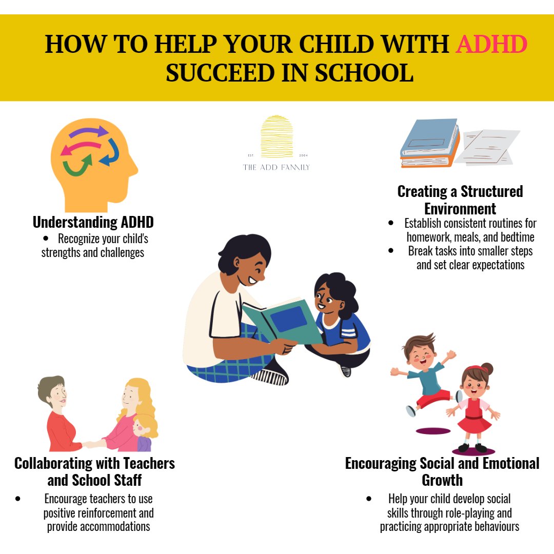 Unlock your child's potential: Empowering strategies for ADHD success in school 📚✨

#ADHDSuccessInSchool
#EmpowerYourChild
#UnlockingPotential
#ADHDEducation
#ADHDSchoolStrategies
#ADHDPowerUp
#ADHDAchievers
#FocusOnADHD
#SchoolSupportForADHD
#ADHDSuperstars