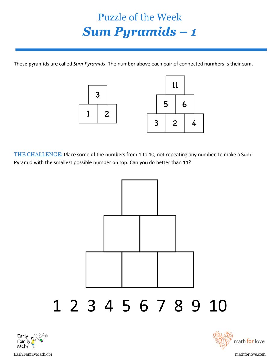 Try to make a Sum Pyramid with the smallest possible number on top.
Made with our friends from @mathforlove
#earlymath #tmwyk #learningthroughplay #earlychildhoodeducation #learning #mathgames #mathstrategy #mathematics #numeracy  #playbasedlearning  #mathisfun #playathome