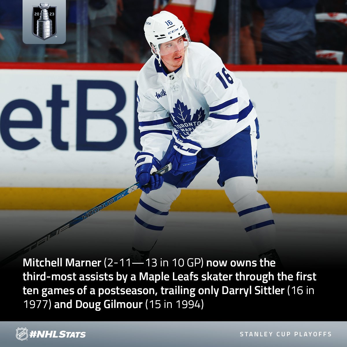 NHL Public Relations on Twitter: Mitchell Marner (@MapleLeafs
