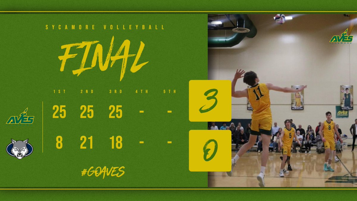 Sycamore Men's Volleyball tweet media