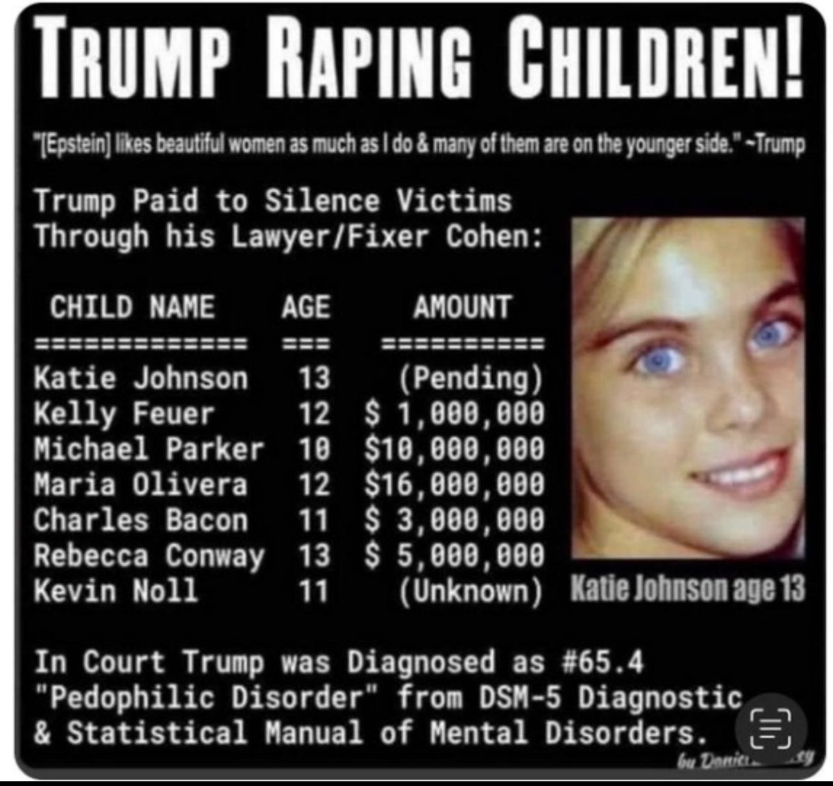 New York City, New Jersey and Florida. #DonewithCNN and pedophile Trump.