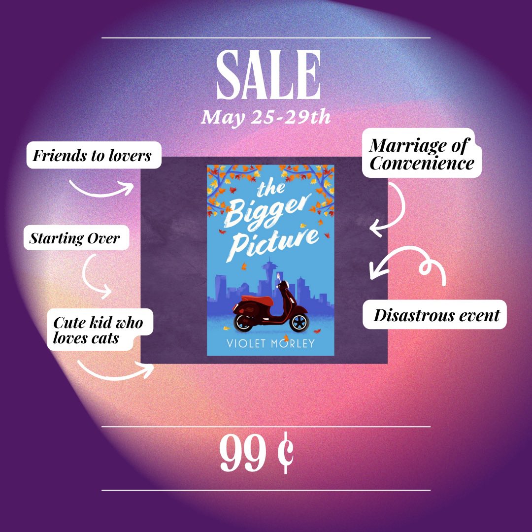 The Bigger Picture is on sale until May 29th. So if you’re interested in reading a book about Jayden falling for her brother’s fiancée, now might be the time to check it out. 

It’s part of the I Heart SapphFic Book Bonanza sale! So check out their website for more amazing deals!