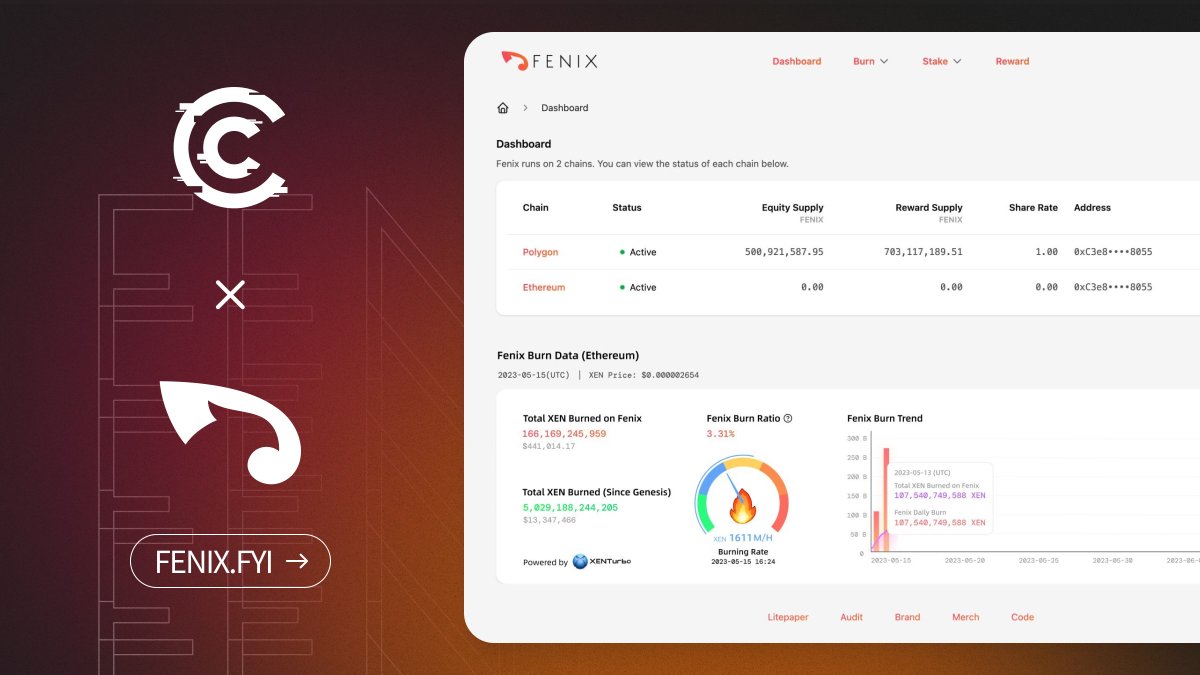Joe Blau (@joeblau) on Twitter photo <a href="/FENIX_protocol/">FENIX Protocol</a> and <a href="/CryptoCellLabs/">CryptoCell Labs</a> team up to make the #XEN community better and more exciting for everyone with a new realtime burn dashboard!
fenix.fyi/dashboard <a href="/FENIX_protocol/">FENIX Protocol</a> and <a href="/CryptoCellLabs/">CryptoCell Labs</a> team up to make the #XEN community better and more exciting for everyone with a new realtime burn dashboard!
fenix.fyi/dashboard