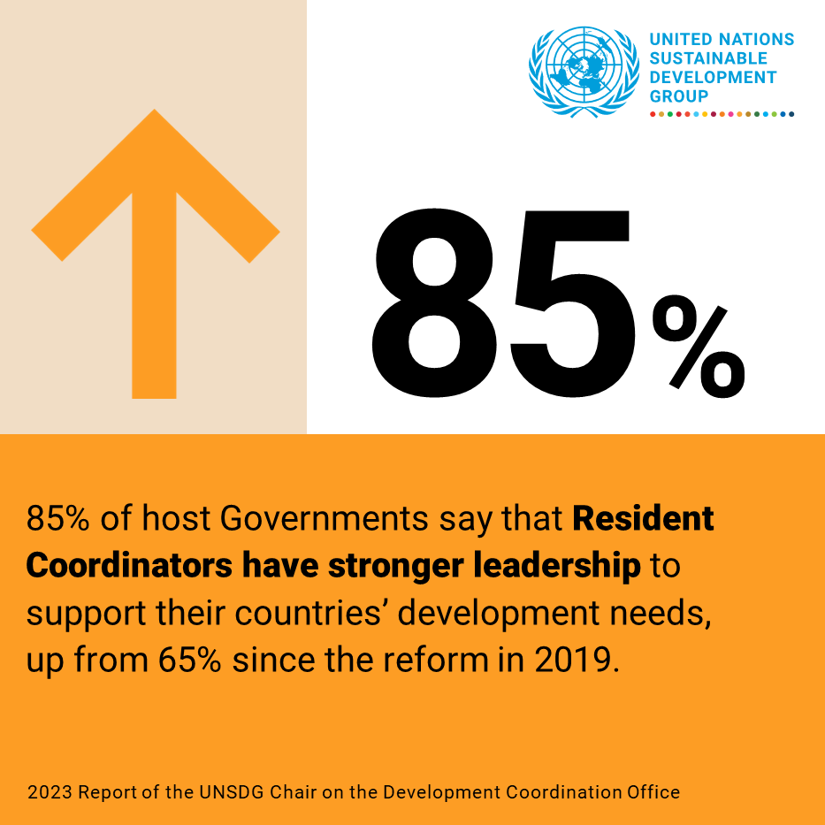 Since @UN reforms kicked off, countries have recognized improved leadership from our UN Coordinators as they lead 🇺🇳 teams on the ground #ForPeopleForPlanet. #CoordinationResults Check out the latest results in our e-Report: bit.ly/UNSDG_Report_2…