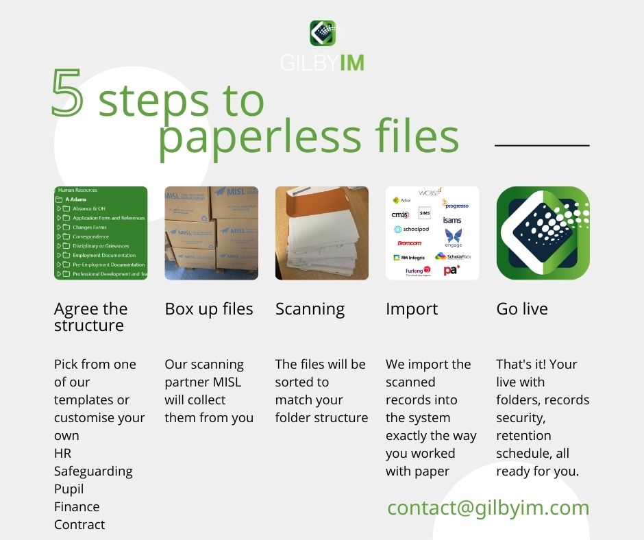 GilbyIM for Schools tweet media