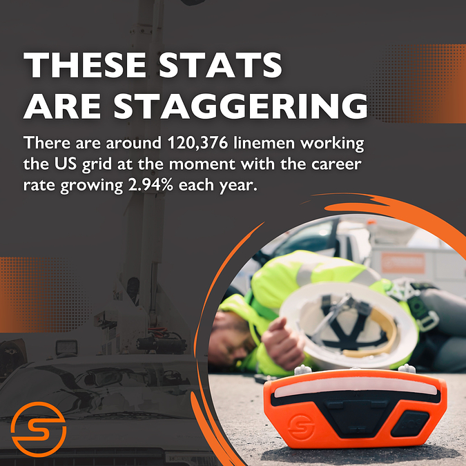 At Safeguard, we truly believe that every line-worker deserves a fighting chance against the dangers involved in this ever-changing industry.

Take your team's safety to the next level, contact us today👉 (208) 773-9263

#ibew #safety #safeguard #lineworker #linemen