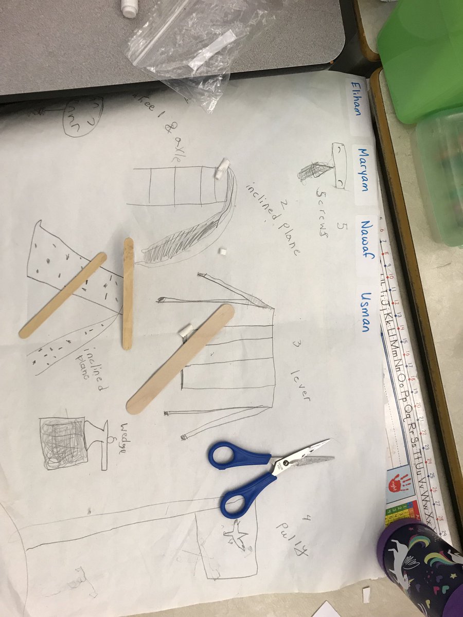 TPPS_TDSB's tweet photo. Ms. Macnamara’s Grade 2 engineers, designing and building Simple Machine Playgrounds. #TDSB_STEM https://t.co/LYdrROHHDM