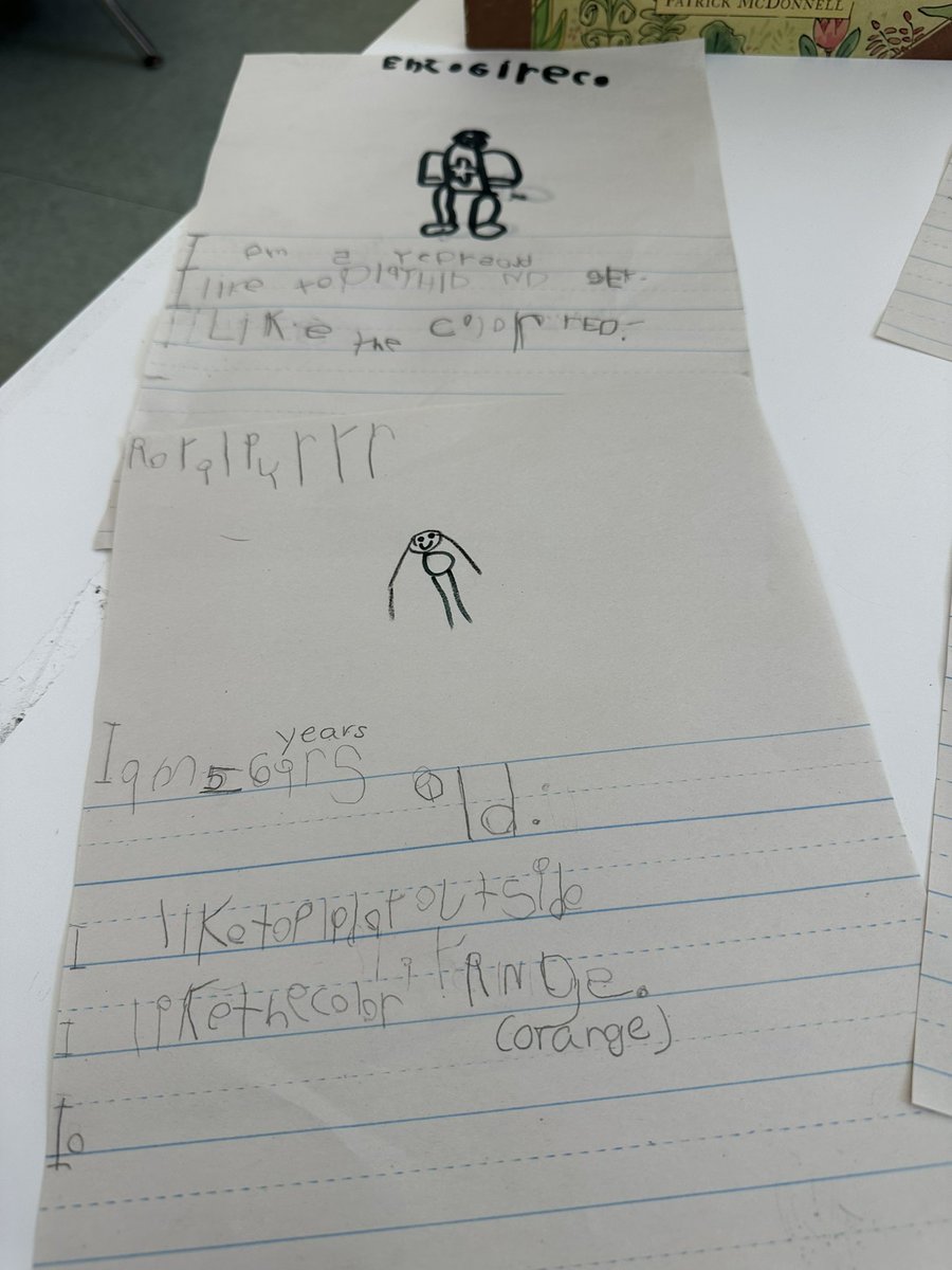 LaurenToffel's tweet photo. Working until the end. Learning what a Biography is! We even had the chance to write our very own! #rm206 #jmfeclc #TogetherWeCan https://t.co/J70Bd0ZacG