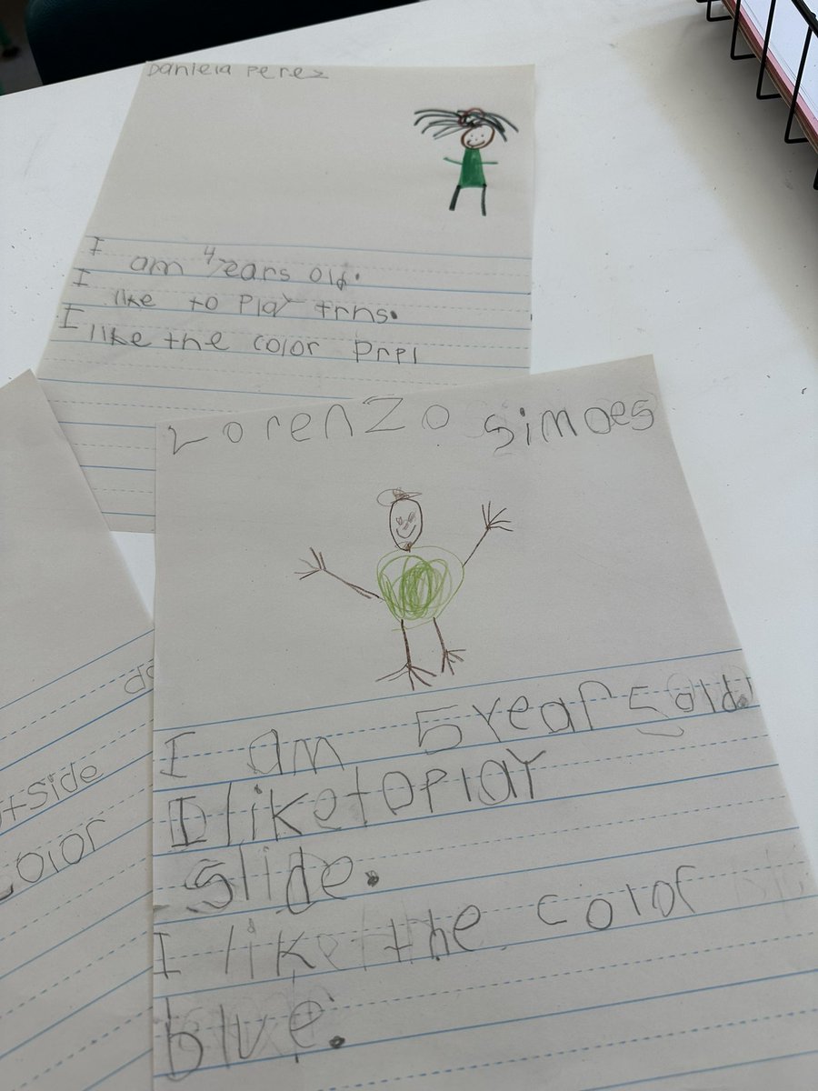 LaurenToffel's tweet photo. Working until the end. Learning what a Biography is! We even had the chance to write our very own! #rm206 #jmfeclc #TogetherWeCan https://t.co/J70Bd0ZacG