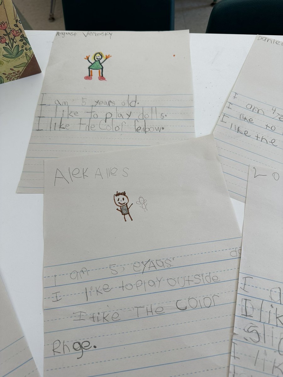 LaurenToffel's tweet photo. Working until the end. Learning what a Biography is! We even had the chance to write our very own! #rm206 #jmfeclc #TogetherWeCan https://t.co/J70Bd0ZacG