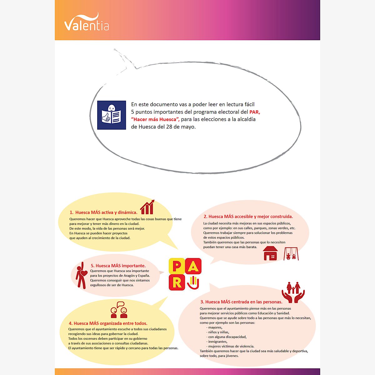 PARHuesca's tweet photo. Entre lo más estupendo de hoy en el centro de formación de @Valentia, esta colaboración de sus alumnos que debes leer 📄: los puntos principales del programa #PartidoAragonés🟨🟥🟨 para #Huesca que han adaptado a lectura fácil...👀
Un trabajo formidable‼️ Son los mejores‼️ https://t.co/kKZLBx6Hiu