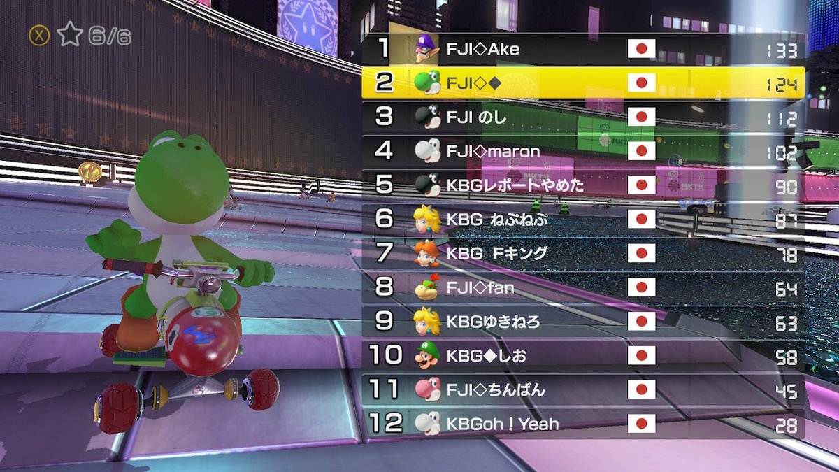 papi1348's tweet image. にせんつかれた