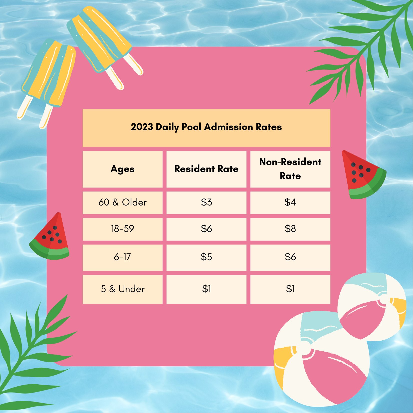 Settlers Cabin Wave Pool Admission