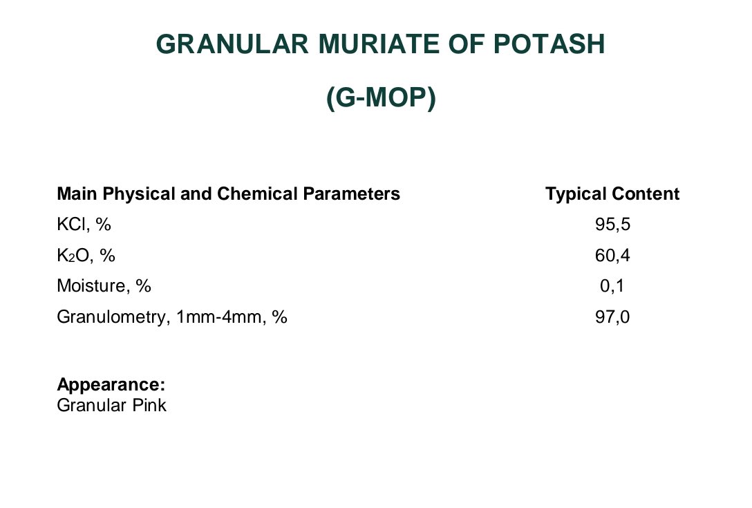 Solinc supply Potassium Chloride Granular, if you are interested in it, pls contact us at solinc@solinchem.com
#cargosource #potassiumchloride #mop #solinc